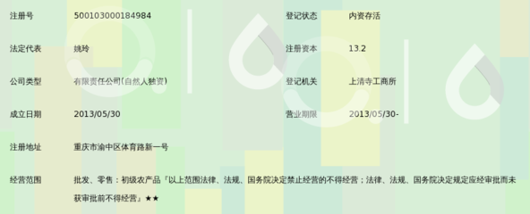 重慶艾鮮農(nóng)產(chǎn)品有限公司