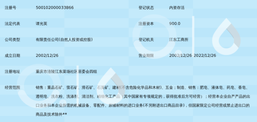 重慶巴王礦產品_360百科