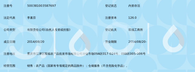 重慶國貿八方農產品銷售