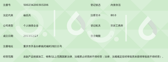 開縣后兵農(nóng)產(chǎn)品加工廠