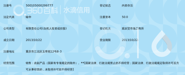 重慶惠穗農(nóng)副產(chǎn)品